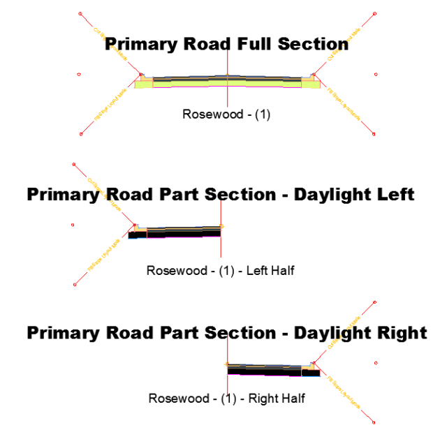 Mastering Civil 3D's Intersection Wizard to Create a 4-Way Intersection
