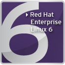 Redhat Enterprise Linux6 Red Hat Enterprise Linux 6 Scalability Whitepaper