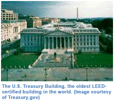 us_treasury_building