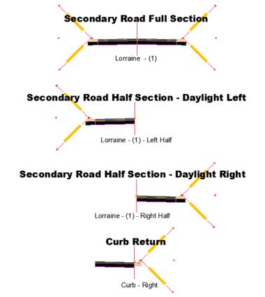 Mastering Civil 3D's Intersection Wizard to Create a 4-Way Intersection ...