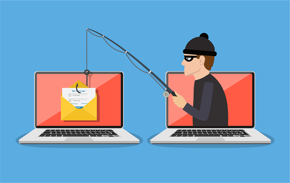 Phishing Smishing