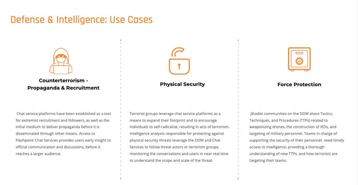 Graphic showing categories of Flashpoint Use Cases