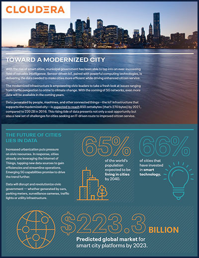 Thumbnail of the Rise of Smart Cities report