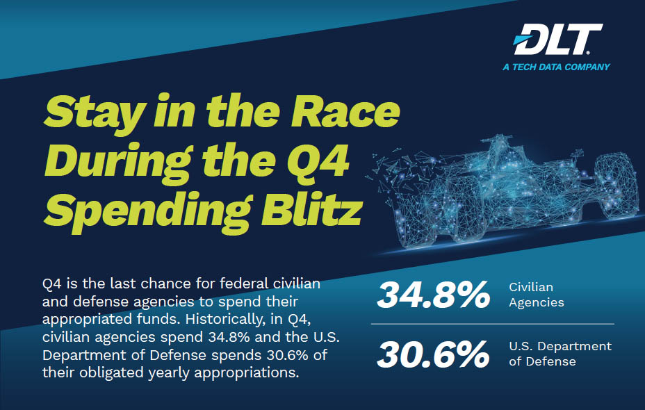 FFYE 202 Infographic Thumbnail. Text reads: Stay in the Race