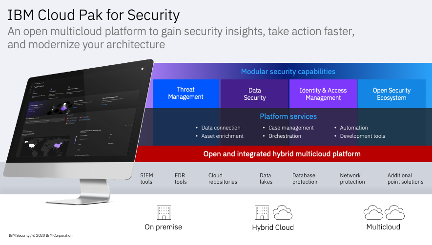 Screenshot of IBM Cloud Pak for Security