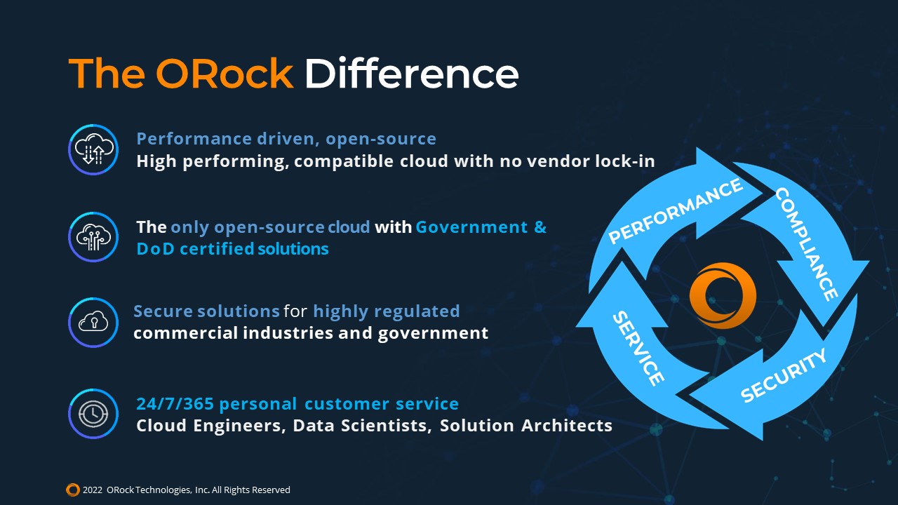 Flow chart of the ORock Difference