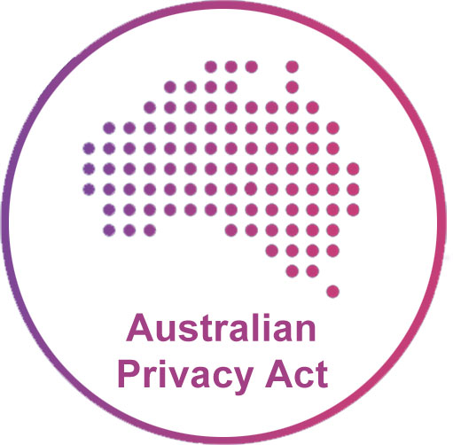 Logo for Australian Privacy Act